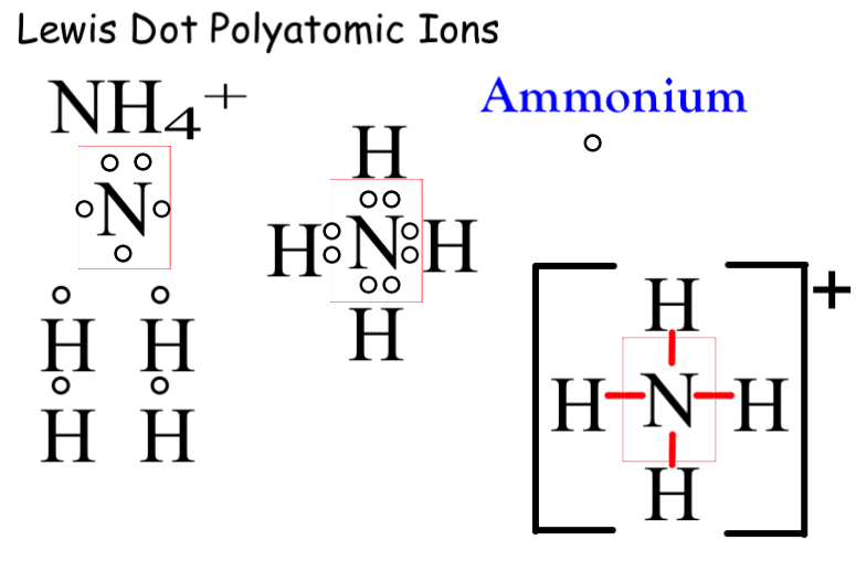 How do you draw lewis structures for polyatomic ions